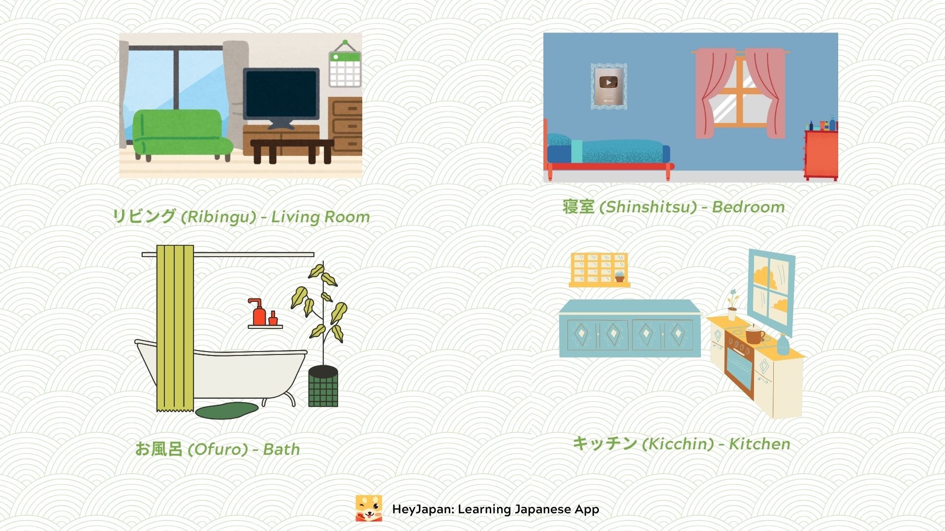 Rooms in a house - Japanese vocabulary